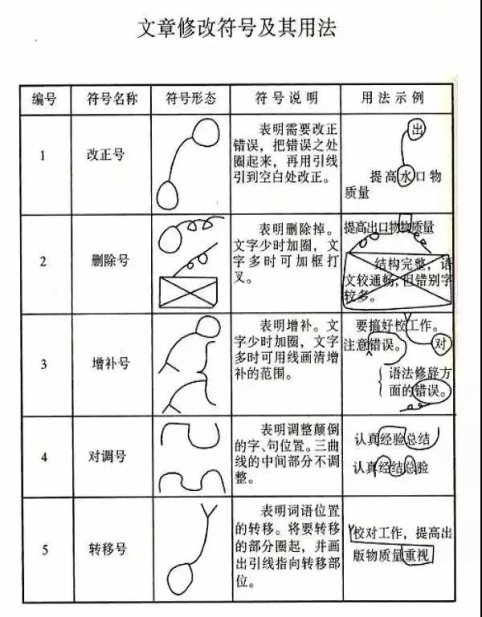 D:\下载过渡\微信图片_20191014165803.jpg