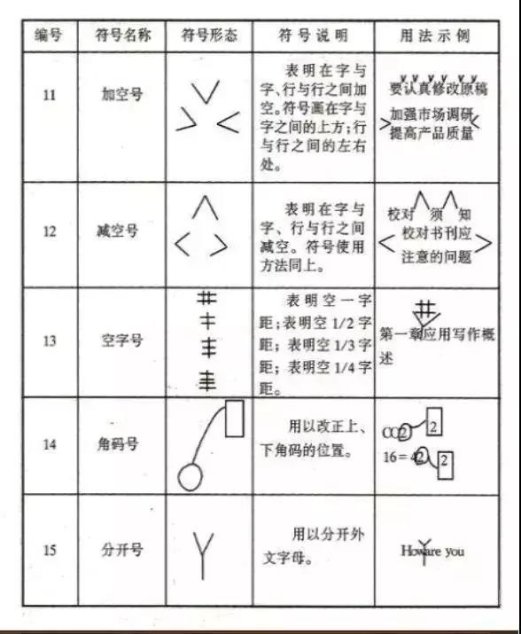 D:\下载过渡\微信图片_20191014165813.jpg